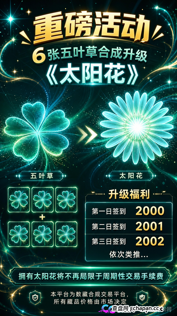 查无此“藏品”——绿色空间的四级团队+合成玩法+赎回陷阱,一套完整的传销收割流程