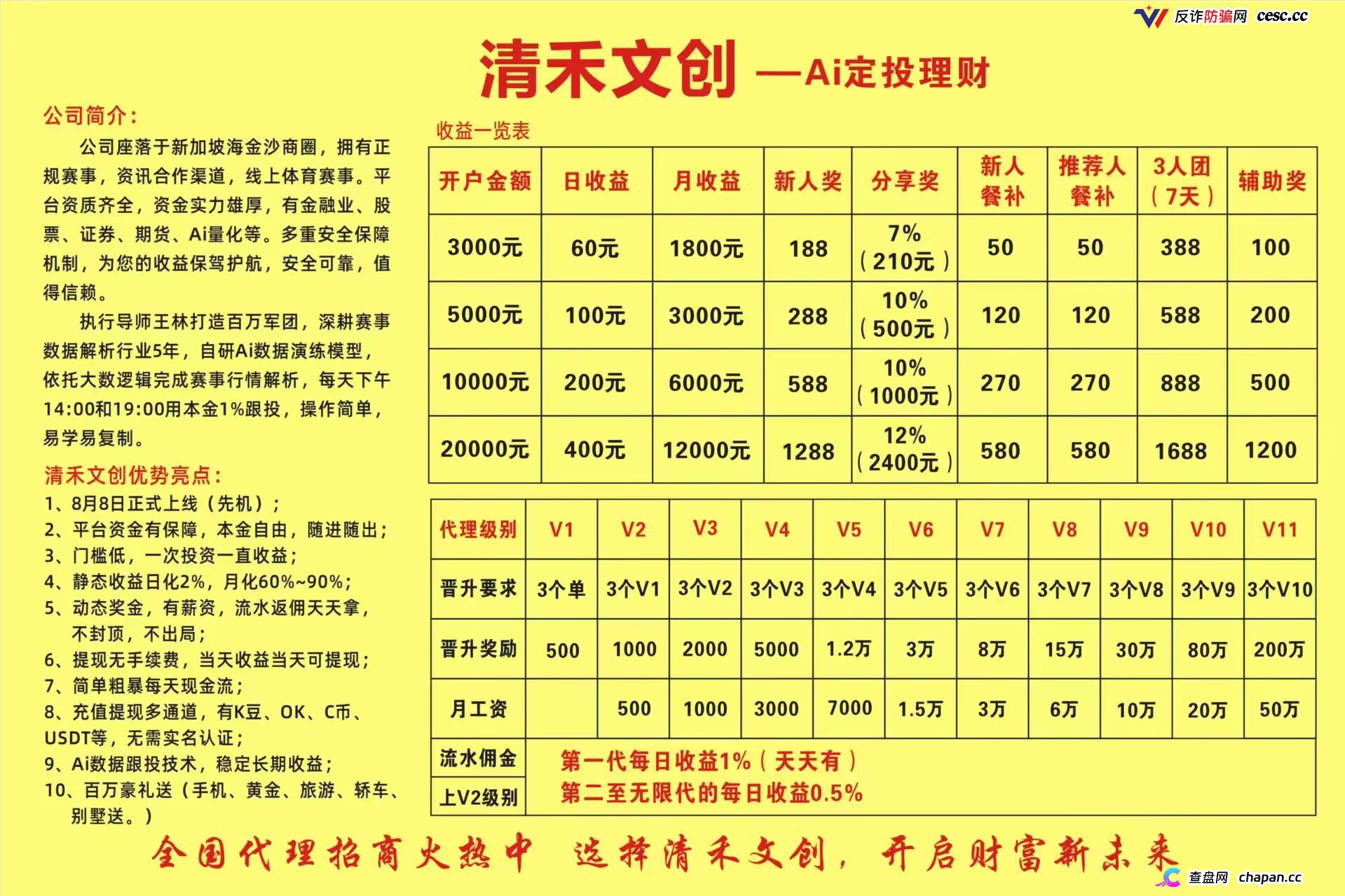 清禾文创｜7月底刚割完，8月8又开盘——这不叫重启，叫二次收割