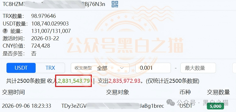 “金河资本”大结局?狗推凌晨3点投诉、境外邮箱洗白、国内团队长瑟瑟发抖——你每投诉一次,曝光就多一篇!(6) “金河资本”大结局?狗推凌晨3点投诉、境外邮箱洗白、国内团队长瑟瑟发抖——你每投诉一次,曝光就多一篇!(6)