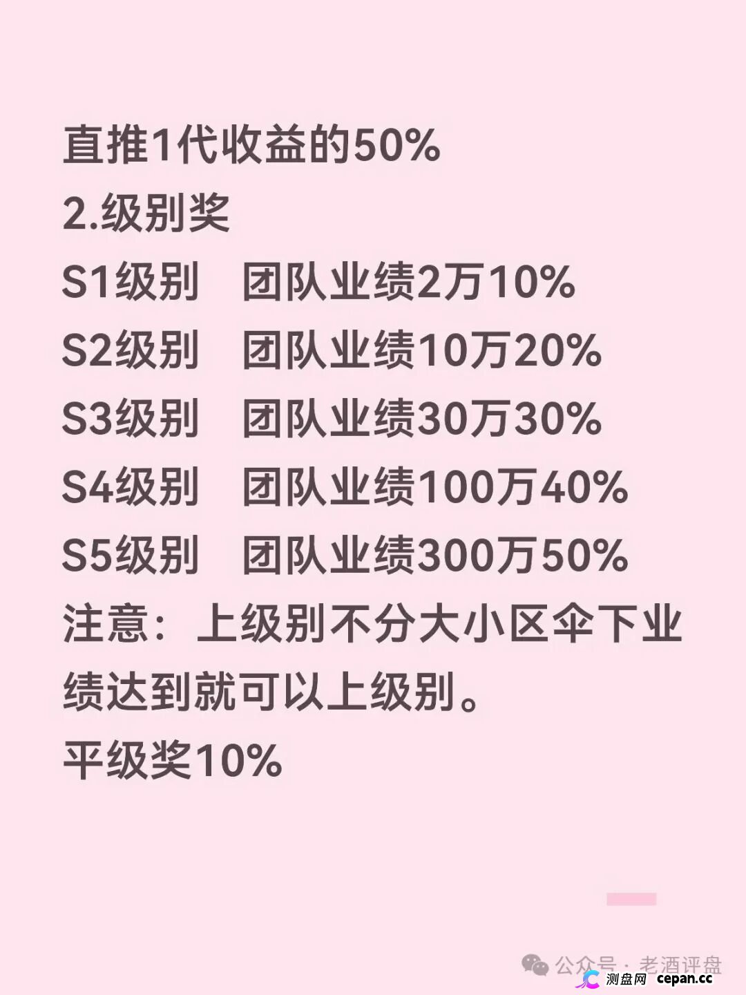 紧急预警｜“Open-Bit”：日化1.5%、3倍出局，你的USDT进了操盘手私池(2)
