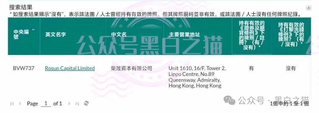 假港股券商现形记｜“榮晟資本”不持《打击洗钱条例》牌照，不具备处理零售