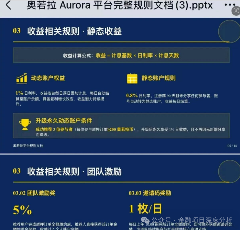 又崩盘了！这27个平台都是资金盘虚拟币骗局，赶紧远离(1)