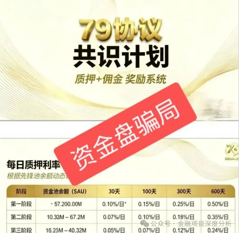 又崩盘了！这27个平台都是资金盘虚拟币骗局，赶紧远离(4)