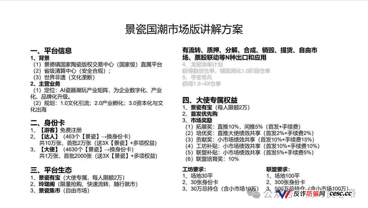 景瓷国潮提现规则就是跑路前的过滤网:首发9月12日、第二期10月20日,充值提现门槛从100元一路加码(4) 景瓷国潮提现规则就是跑路前的过滤网:首发9月12日、第二期10月20日,充值提现门槛从100元一路加码(4)