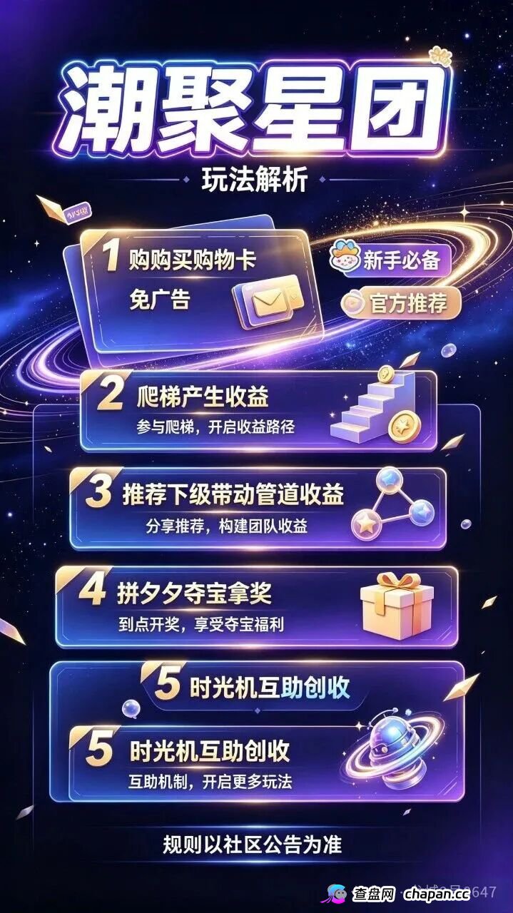 潮聚星团涉传销，56层爬梯直推抽10%，138元卡兜底提现扣20%逼拼团，拉人头就是拉刑期。