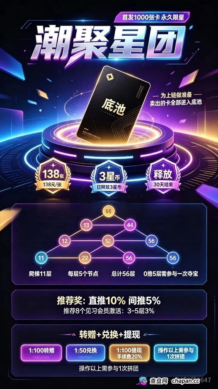 潮聚星团涉传销，56层爬梯直推抽10%，138元卡兜底提现扣20%逼拼团，拉人头就是拉刑期。(4)